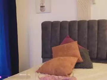 bunnycute_shy on Chaturbate 