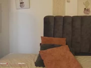 bunnycute_shy on Chaturbate 