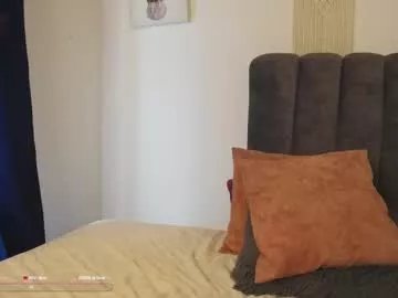 bunnycute_shy on Chaturbate 