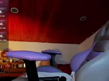 eileen_pinkman on Chaturbate