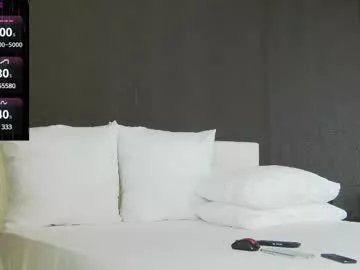 Freechat hefner_girl on Chaturbate