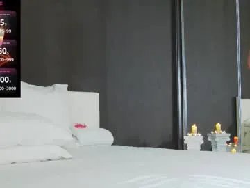 Freechat hefner_girl on Chaturbate