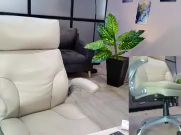 kimberly_hot2 on Chaturbate