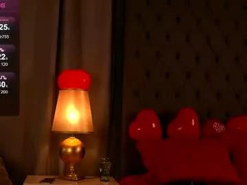 kyracase on Chaturbate 