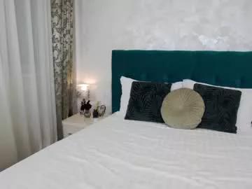 mmmaaa1234 on Chaturbate