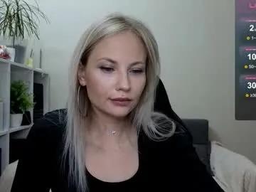 sunny_bunny6 on Chaturbate