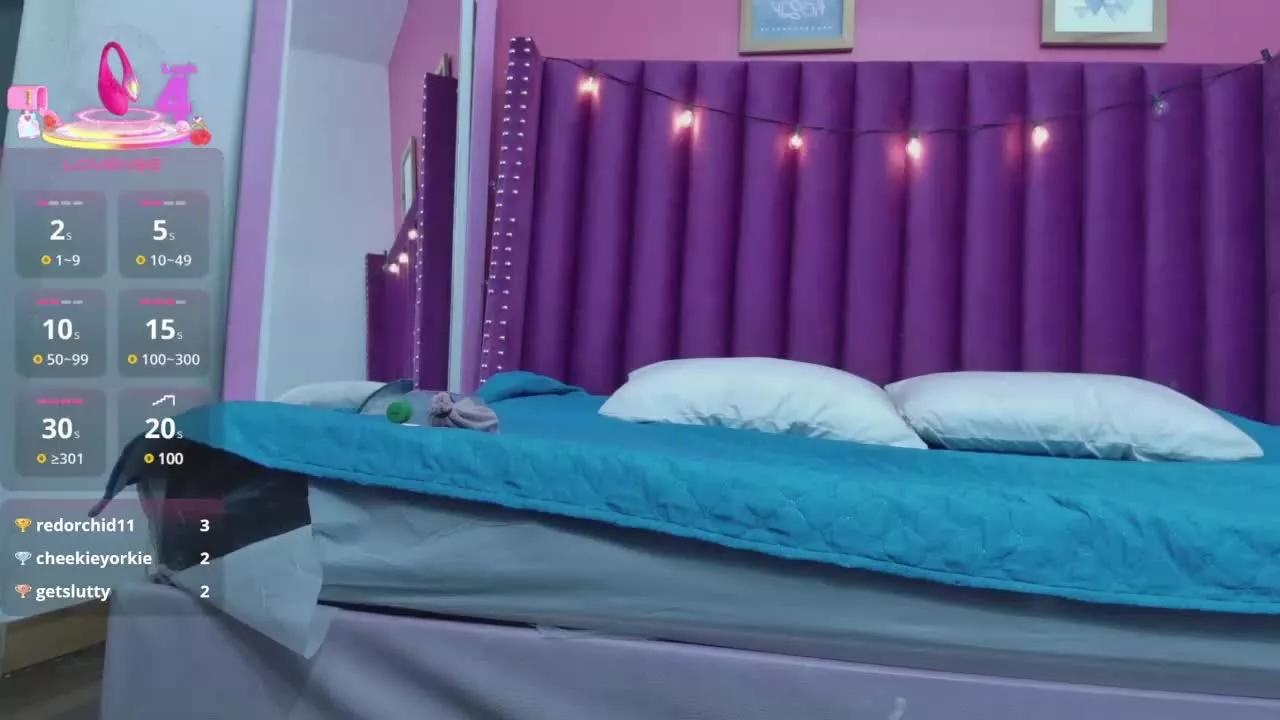 stuckkinkygirl on Streamray 