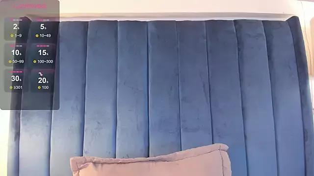 radiagazali on StripChat